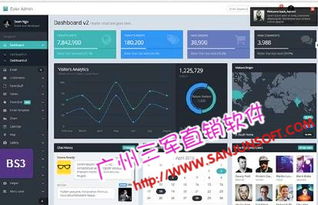直銷軟件生態 價格、返利模型與分成算法的深度解析
