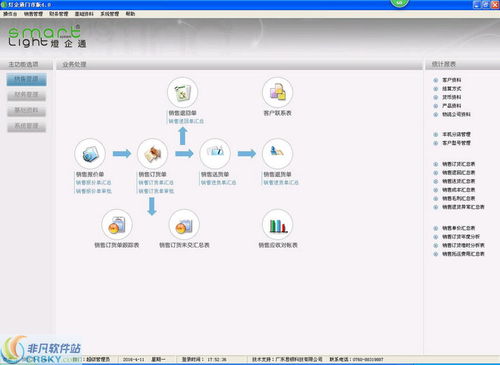 燈企通管理軟件門市銷售界面 直觀高效，賦能門店數(shù)字化運營